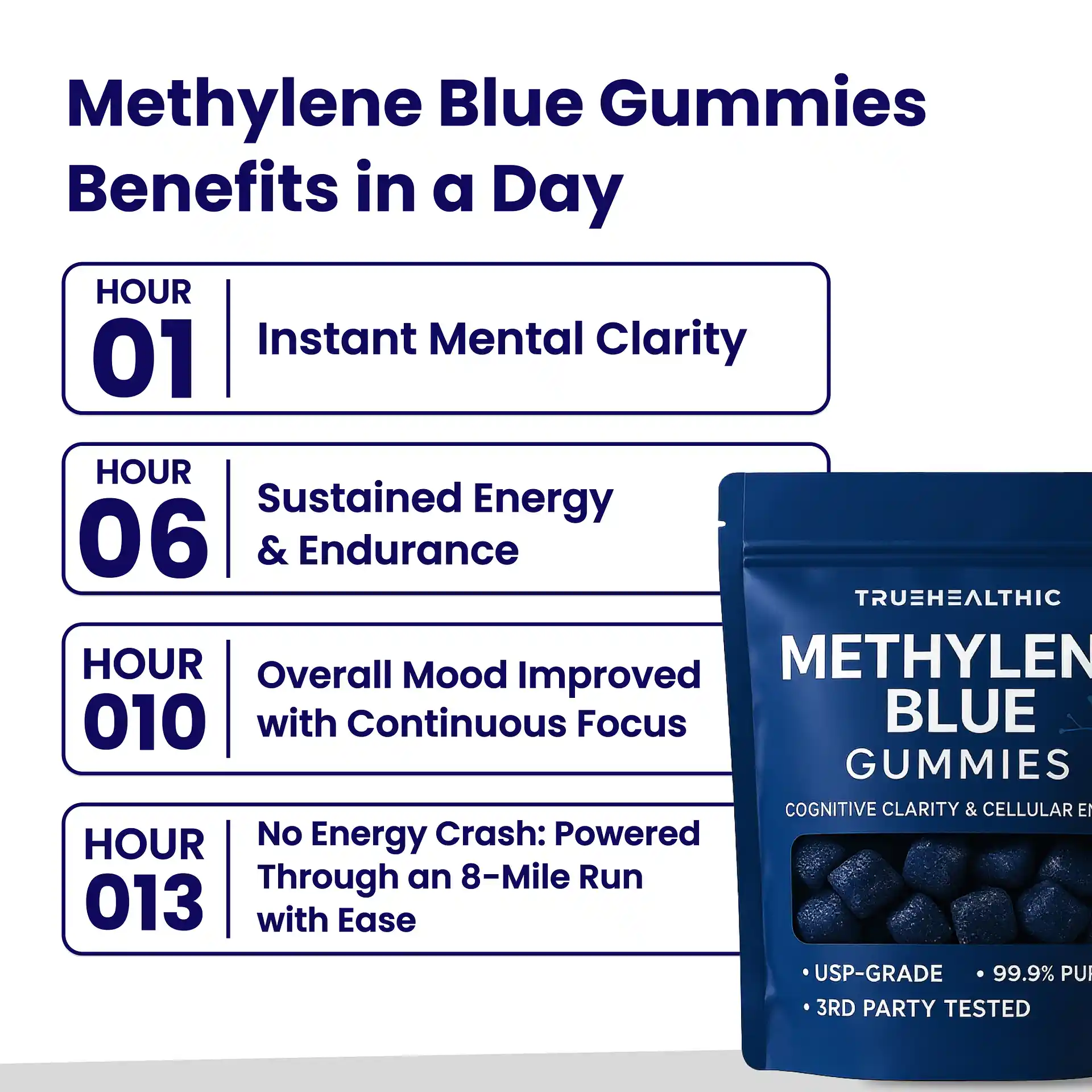 TrueHealthic™ Methylene Blue Gummies - Image 4